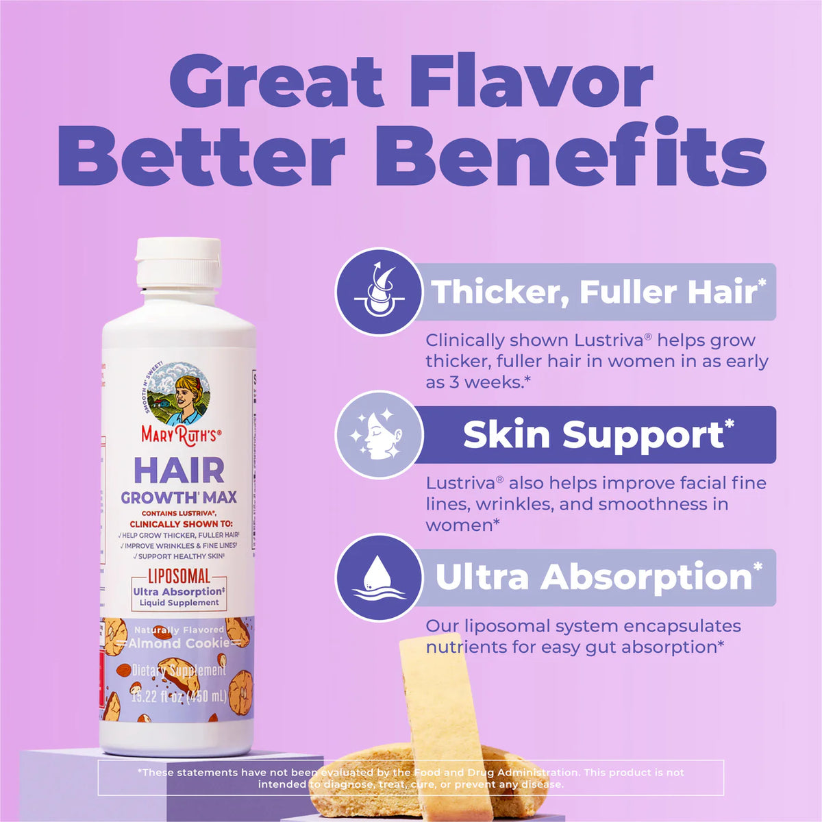 Mary ruth Hair Growth Max Liposomal 450ML