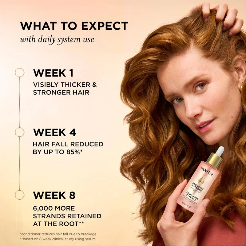 PANTENE ABUNDANT & STRONG DAILY SCALP & ROOT SERUM 60ML