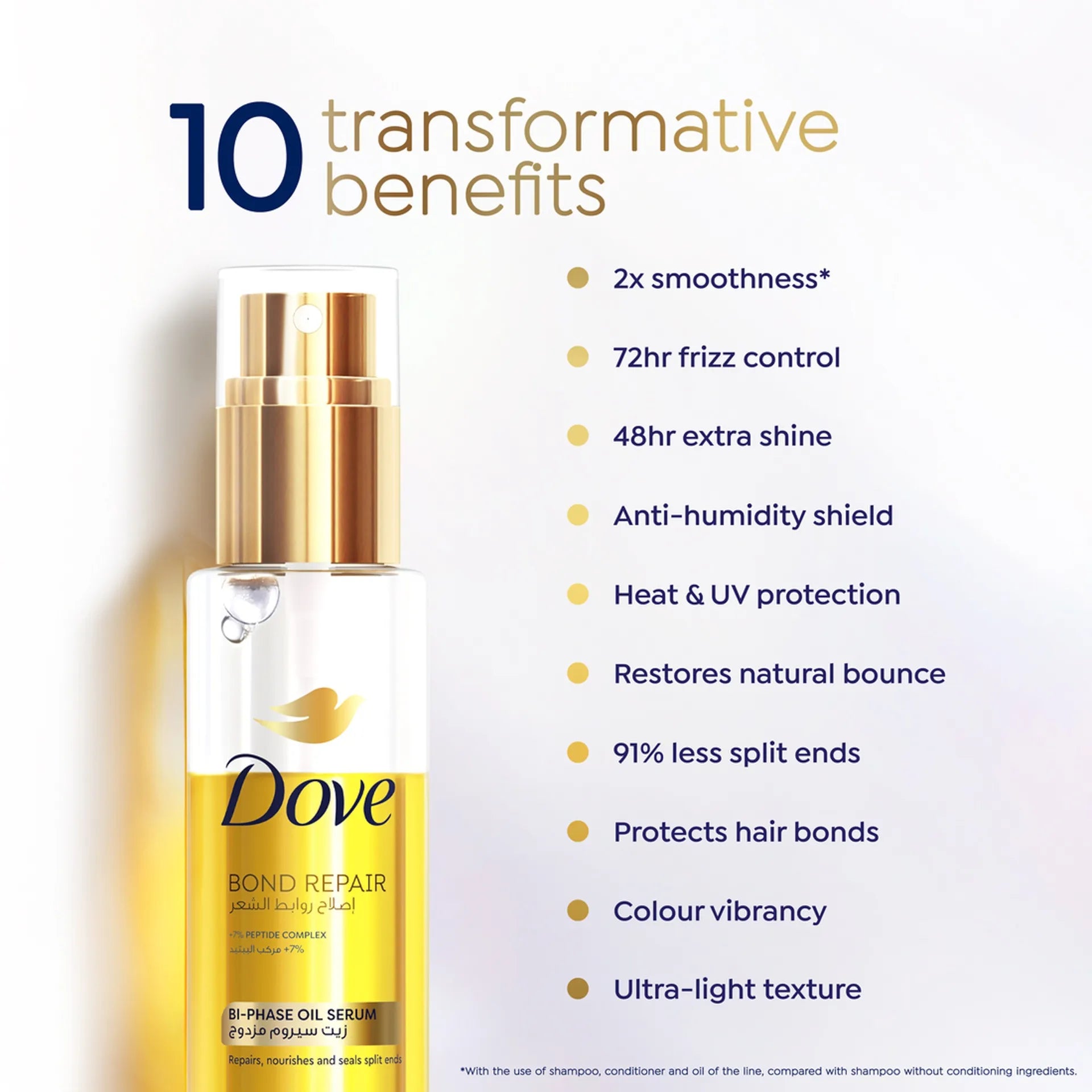 Dove Bond Repair Bi-Phase Oil Serum 80ml