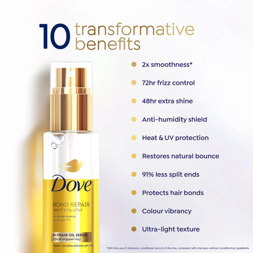 Dove Bond Repair Bi-Phase Oil Serum 80ml